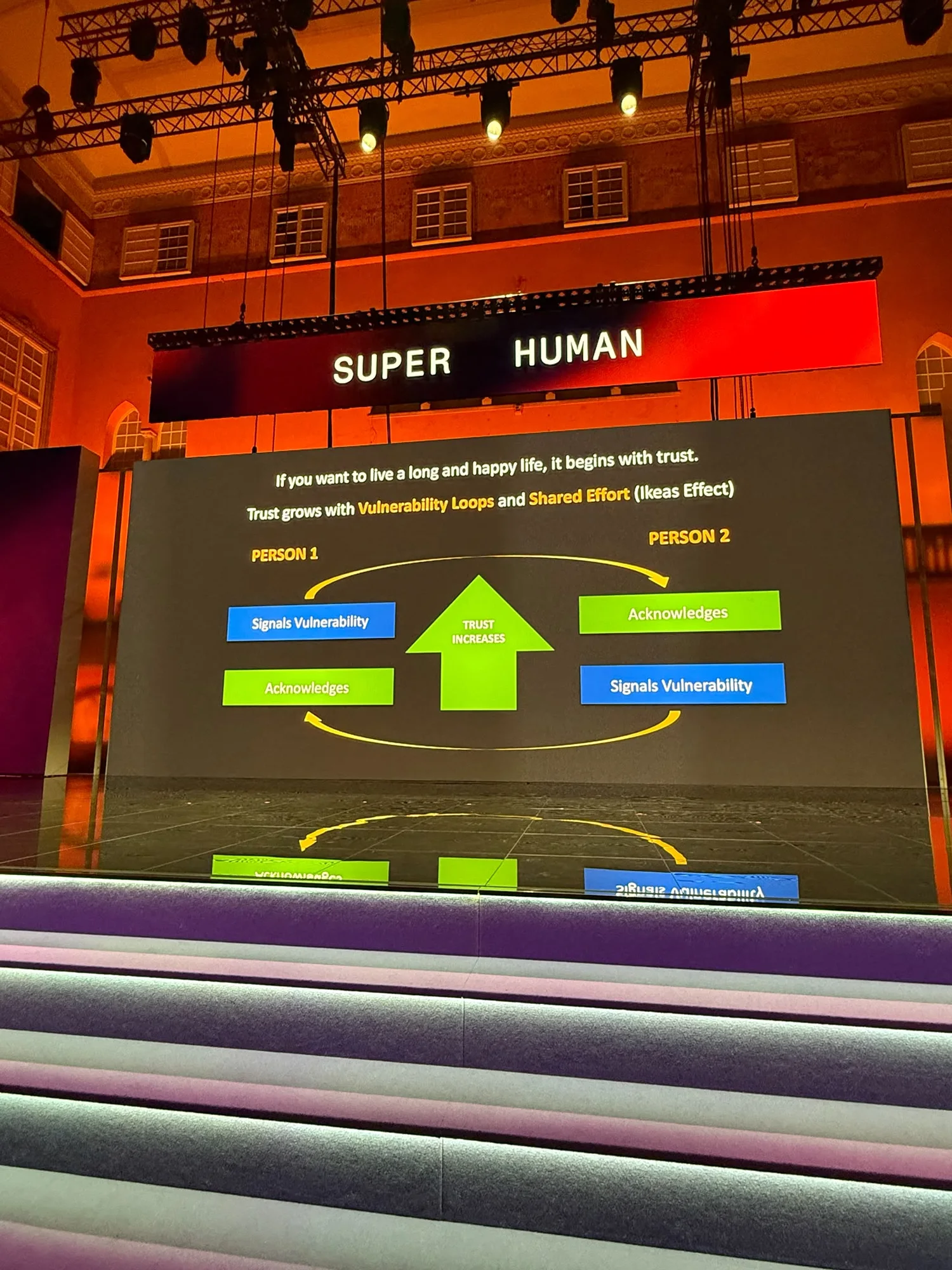 A stage slide explaining that a long and happy life begins with trust, built through vulnerability loops and shared effort