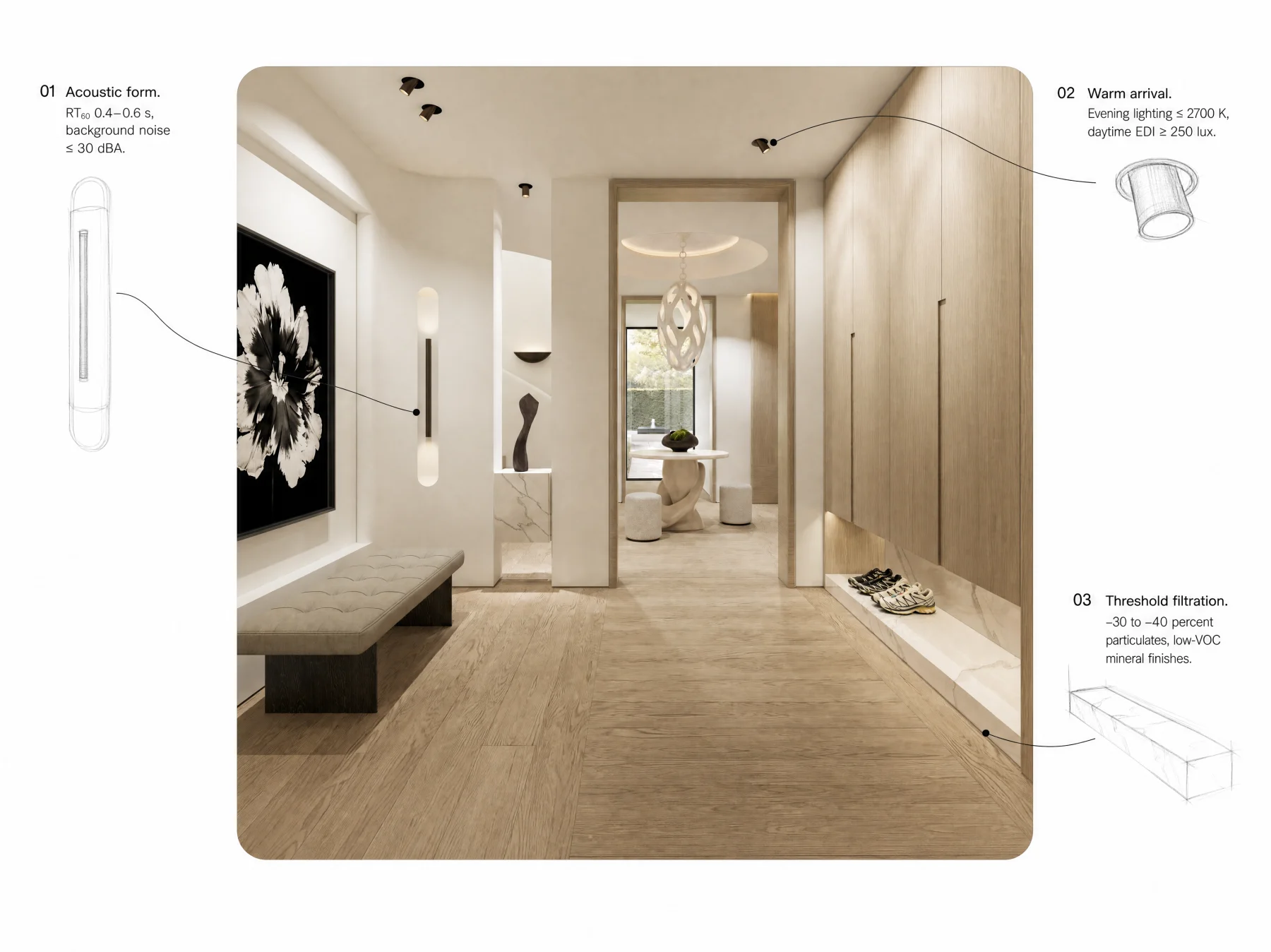 Entrance Hall, Kelly Hoppen × MAVI